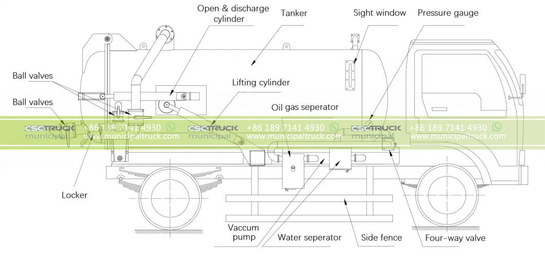 DONGFENG 10 Ton Sewage Vacuum Suction Truck - CSCTRUCK Municipal Truck